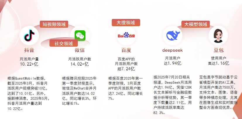 【葫芦岛】中山GEO哪家好？为什么主动优化比被动收录更有效？